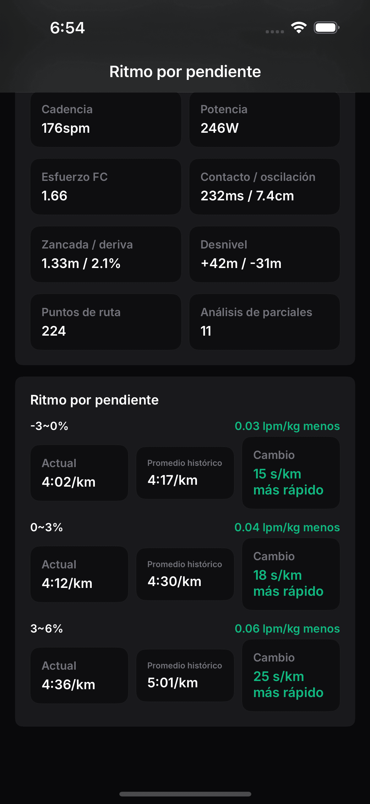 Pantalla real de ritmo por pendiente en OnRep.