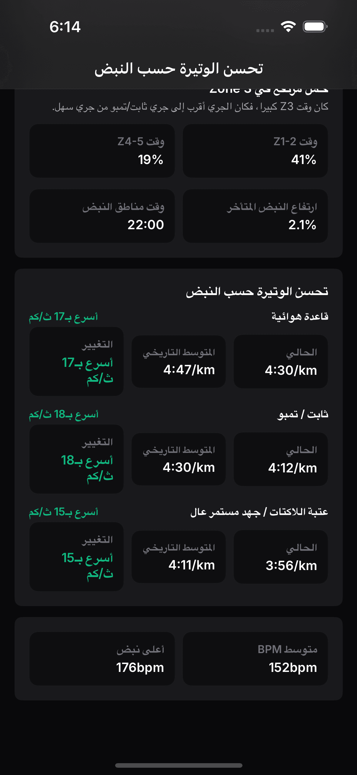 شاشة الوتيرة حسب منطقة النبض حقيقية من OnRep.