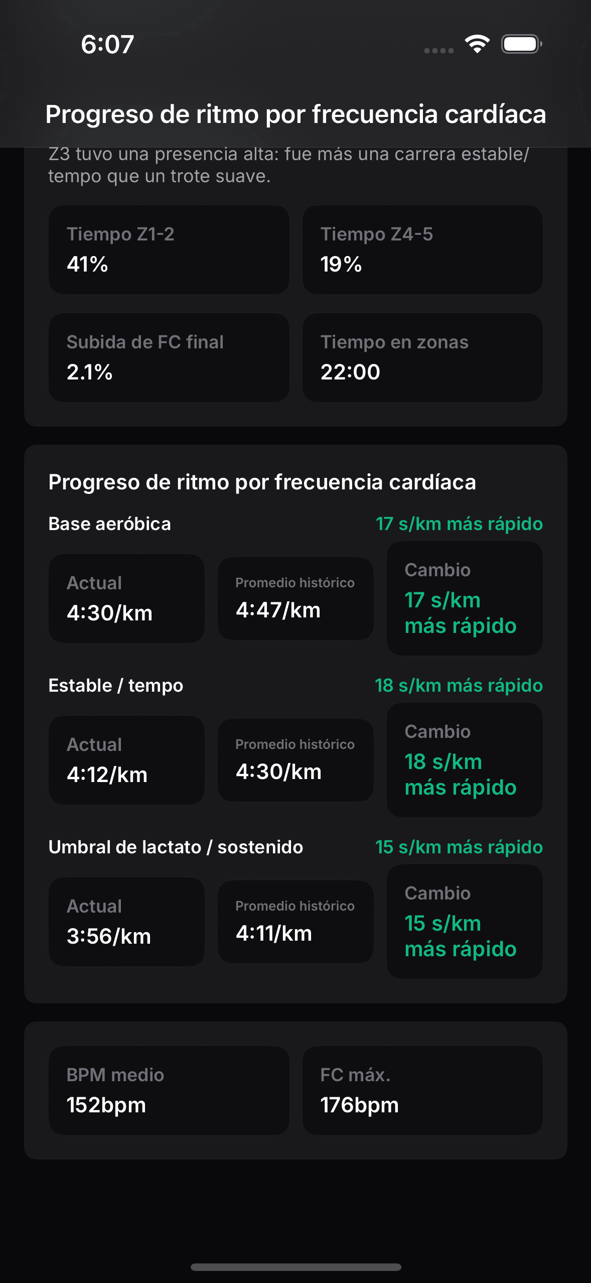 Pantalla real de ritmo por zona de frecuencia cardiaca en OnRep.