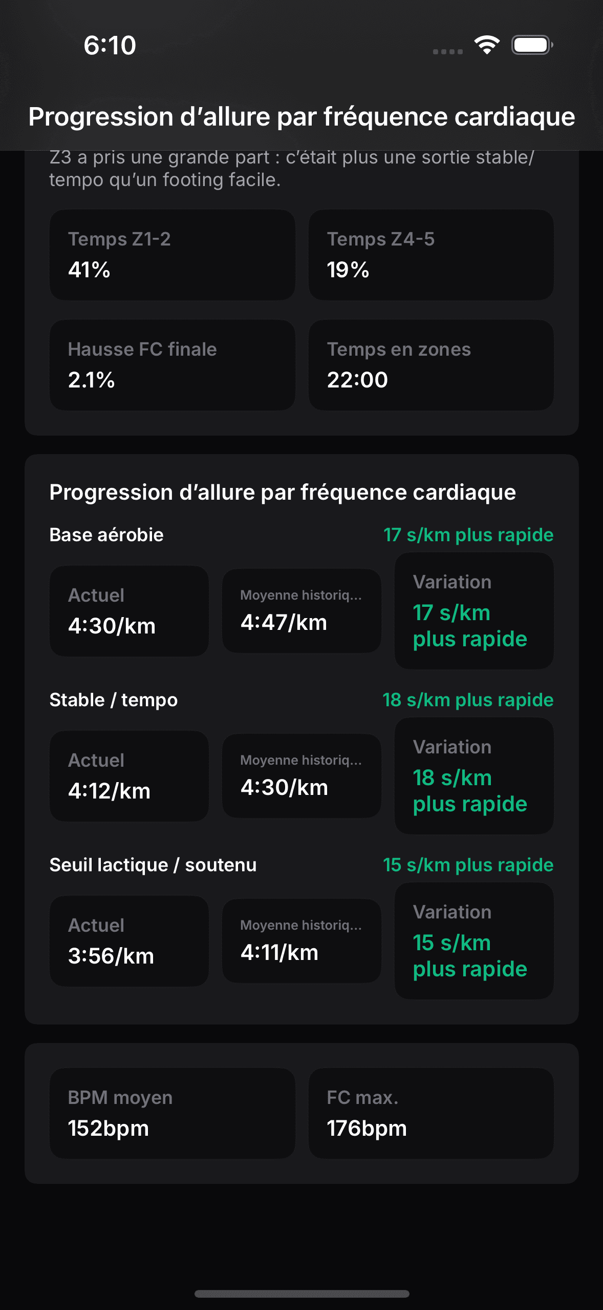 Écran réel d'allure par zone cardiaque dans OnRep.