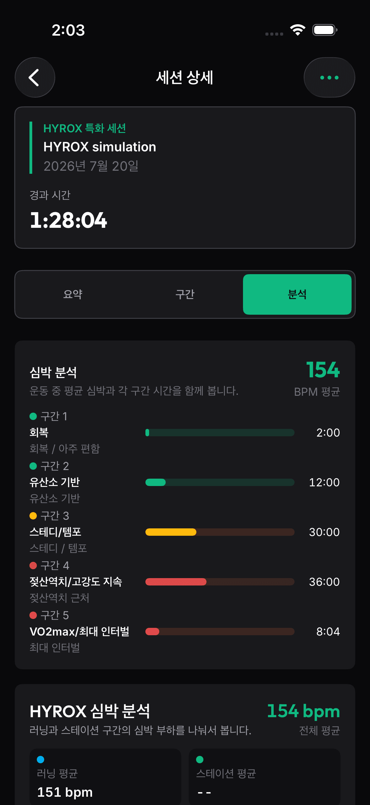 기능성 트레이닝 체육관에서 무게 썰드를 미는 하이브리드 선수.