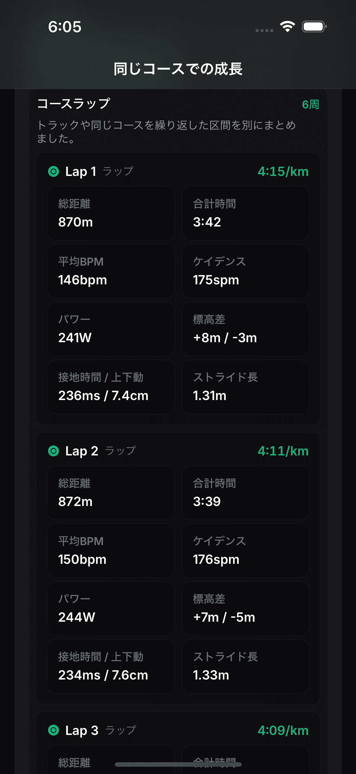 OnRepの同一コースとラップ検出実アプリ画面。