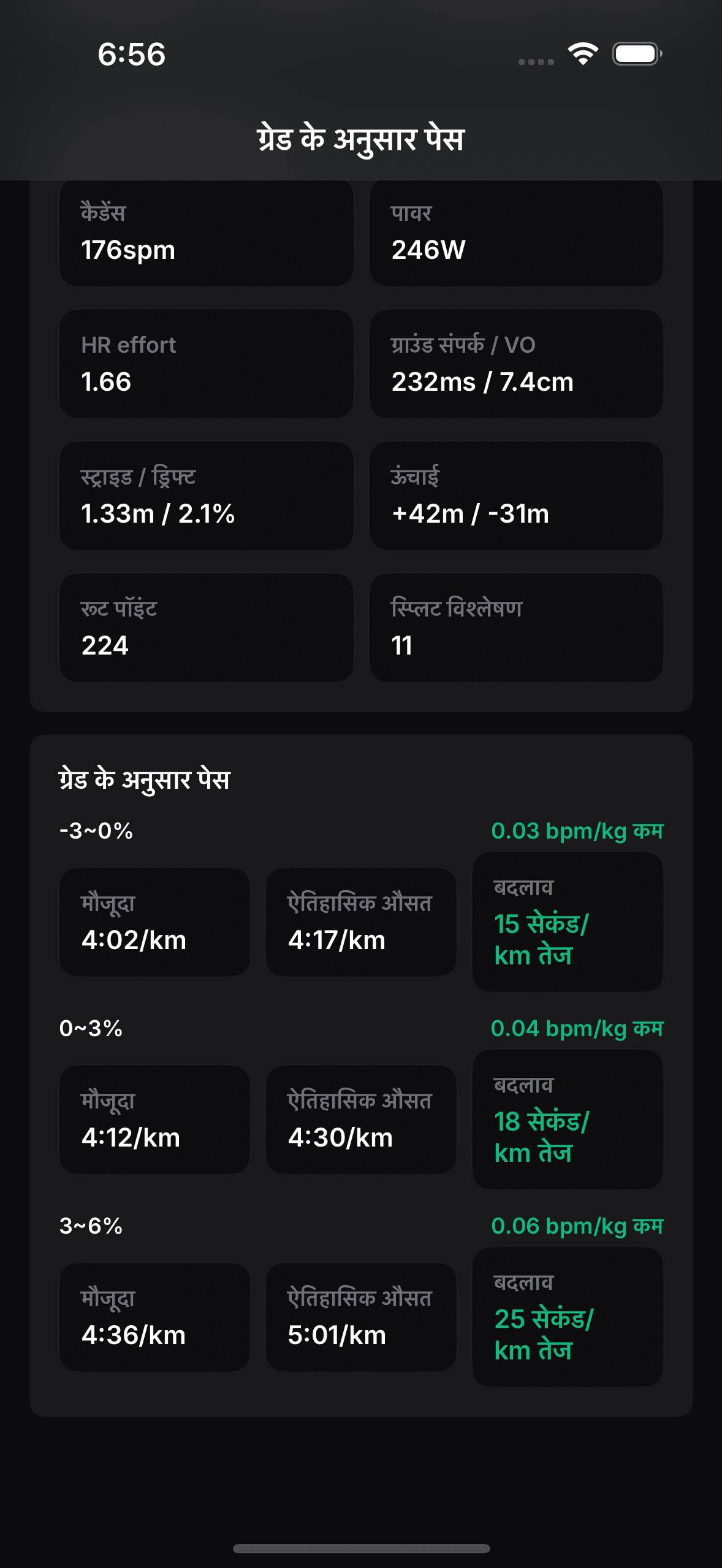 OnRep grade pace की real app screen.