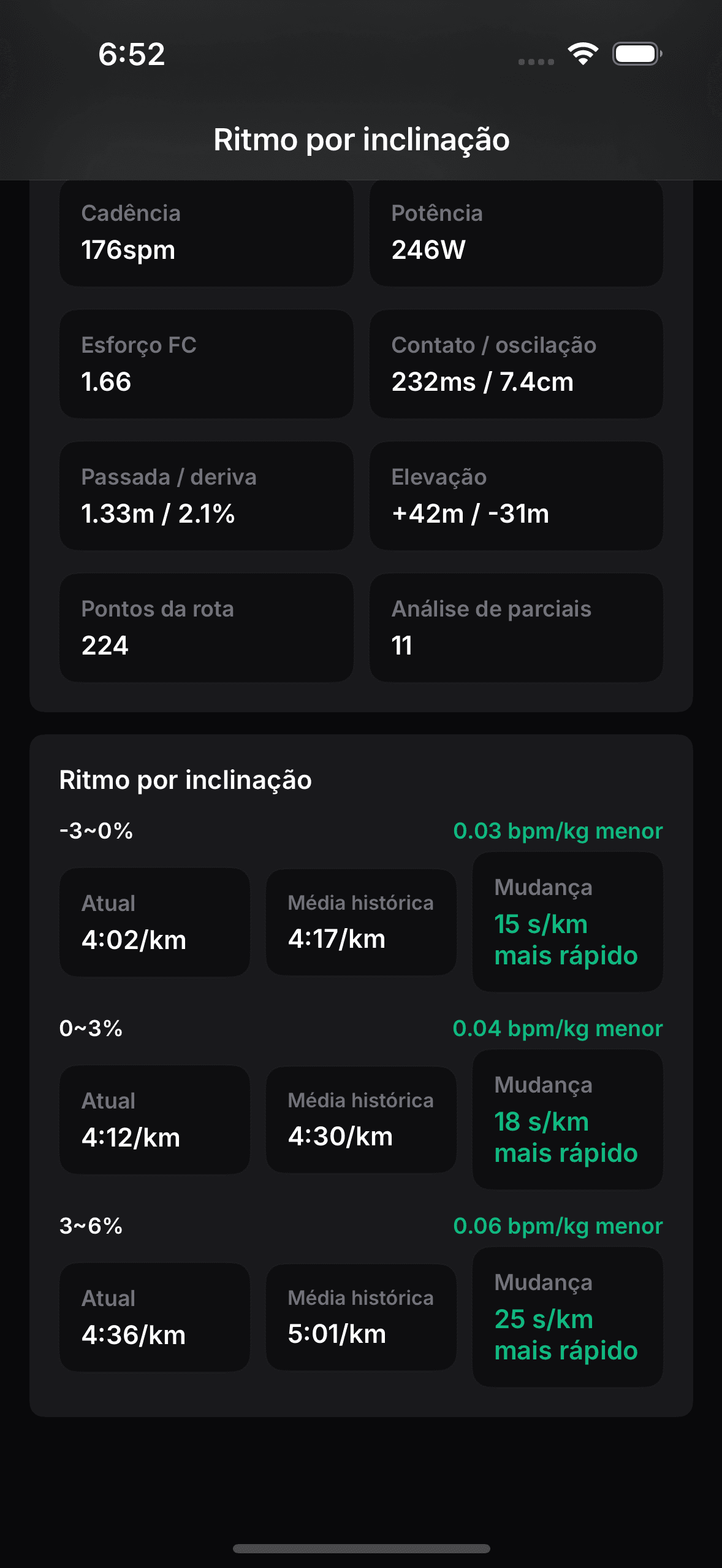Tela real de pace por inclinação no OnRep.