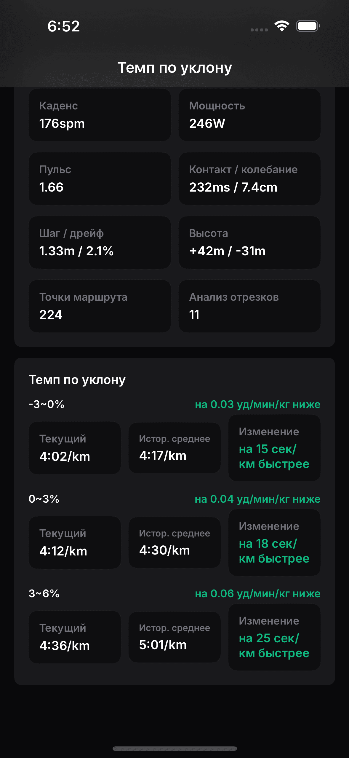 Реальный экран темпа по уклону в OnRep.
