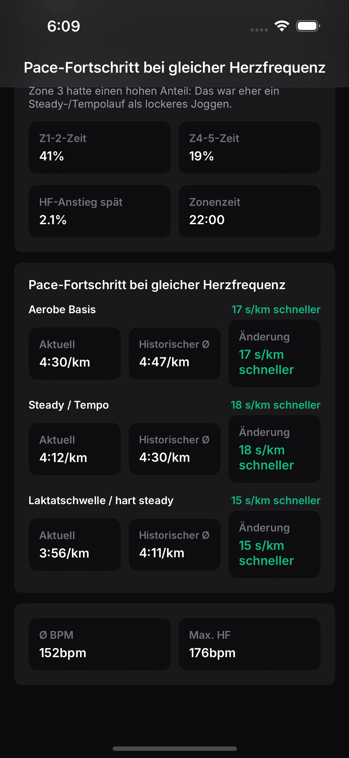 Echter OnRep-Screen für Pace nach Herzfrequenzzone.