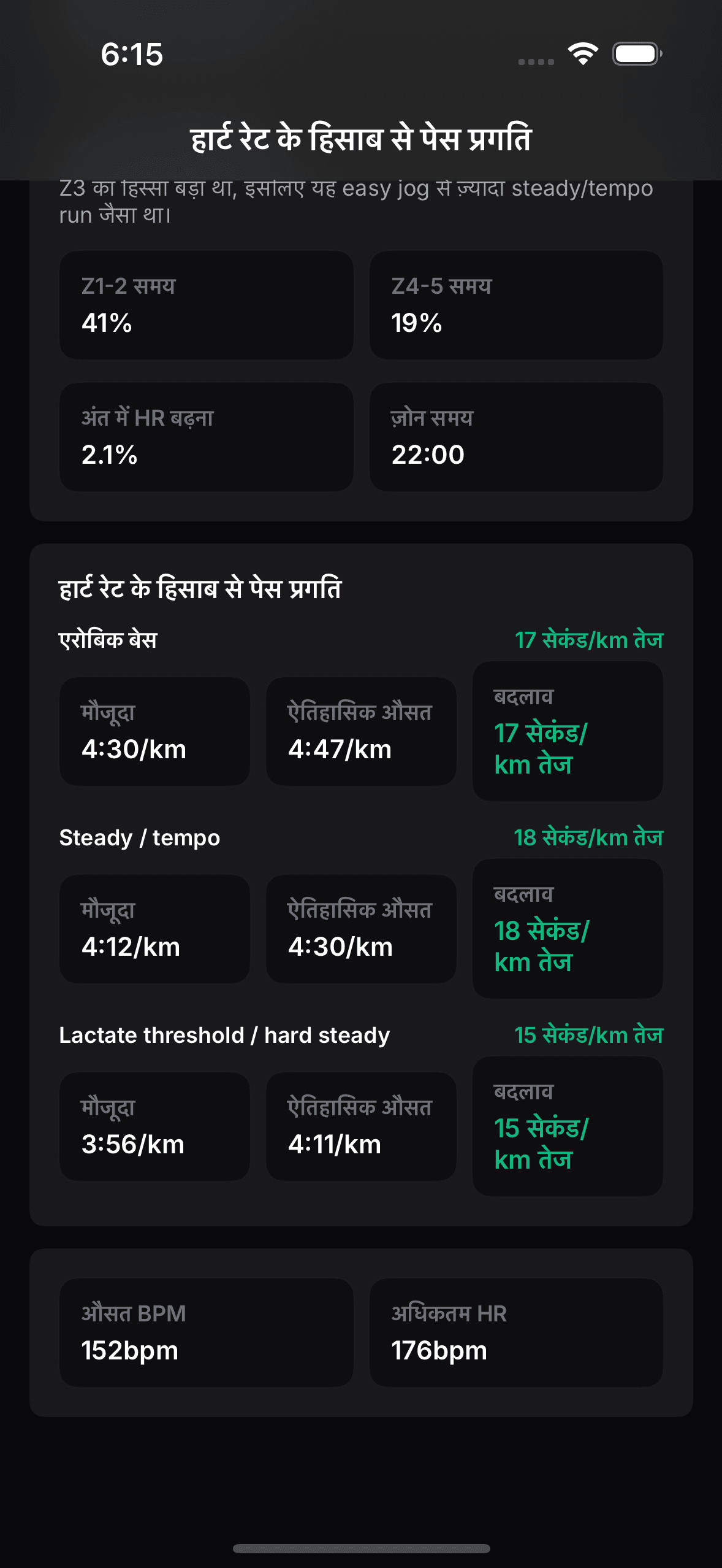 OnRep heart-rate zone pace की real app screen.