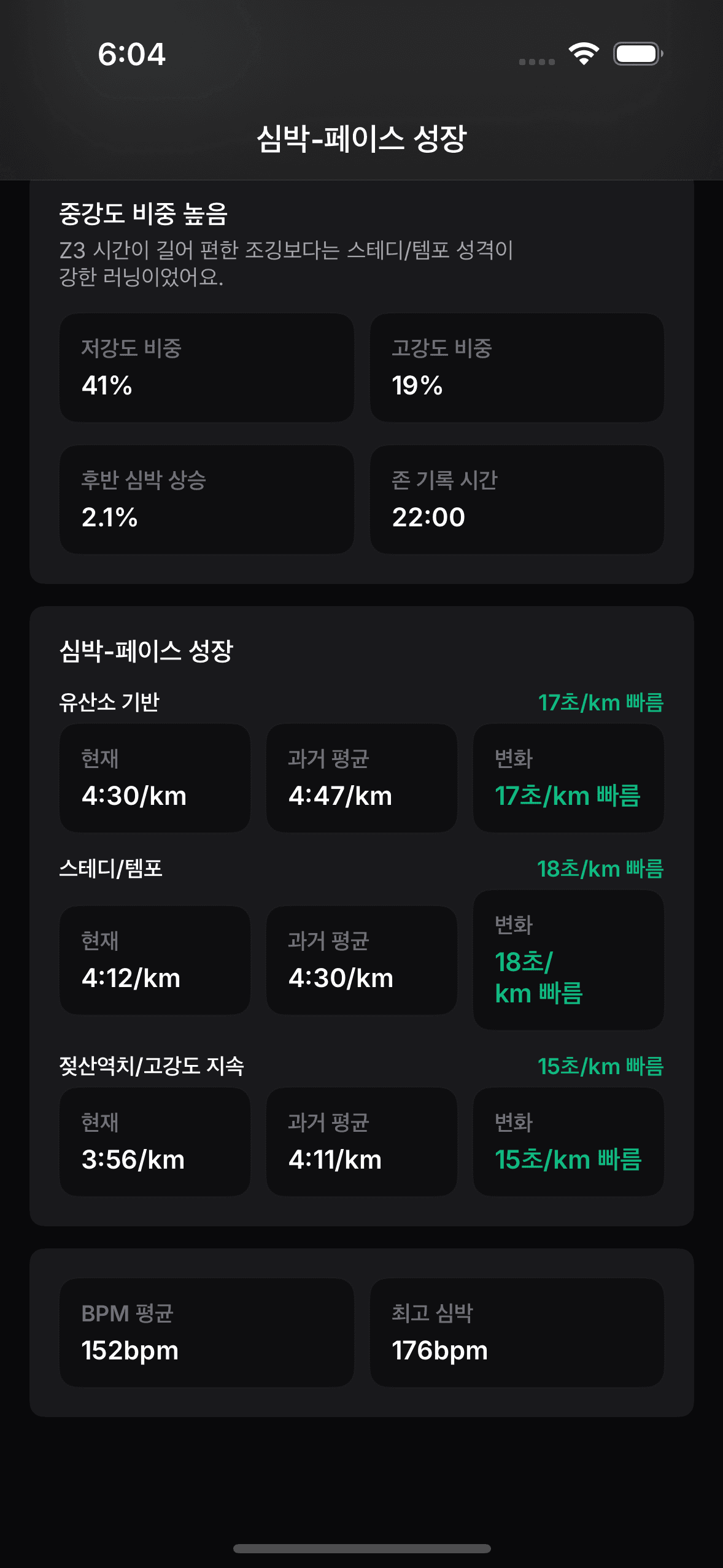 OnRep 심박 구간별 페이스 실제 앱 화면.