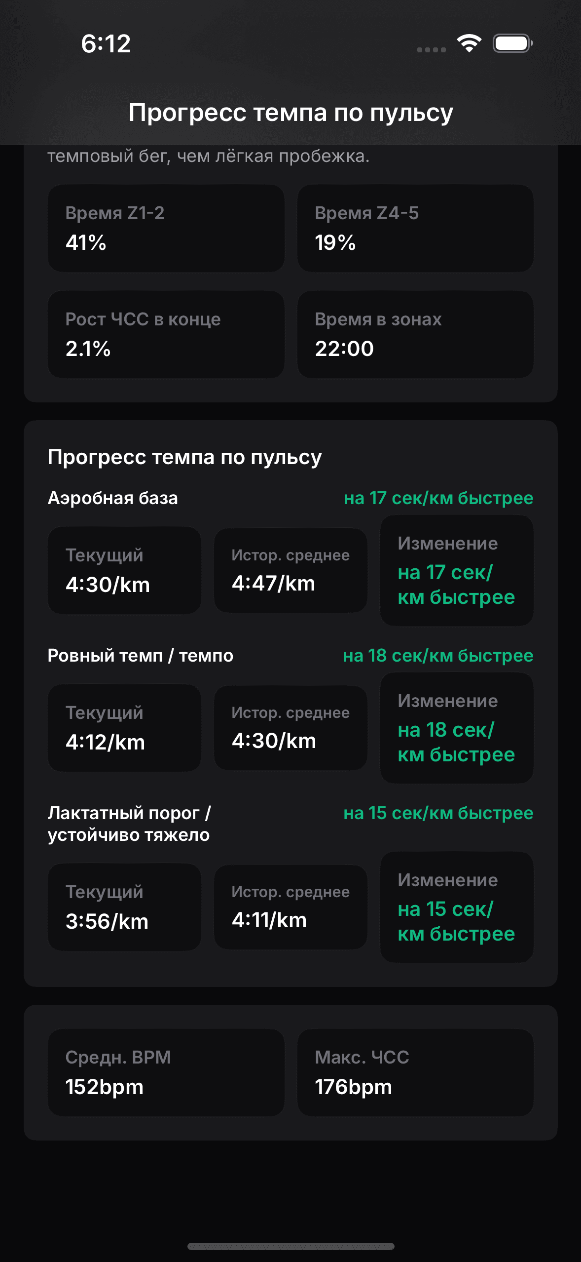 Реальный экран темпа по пульсовым зонам в OnRep.